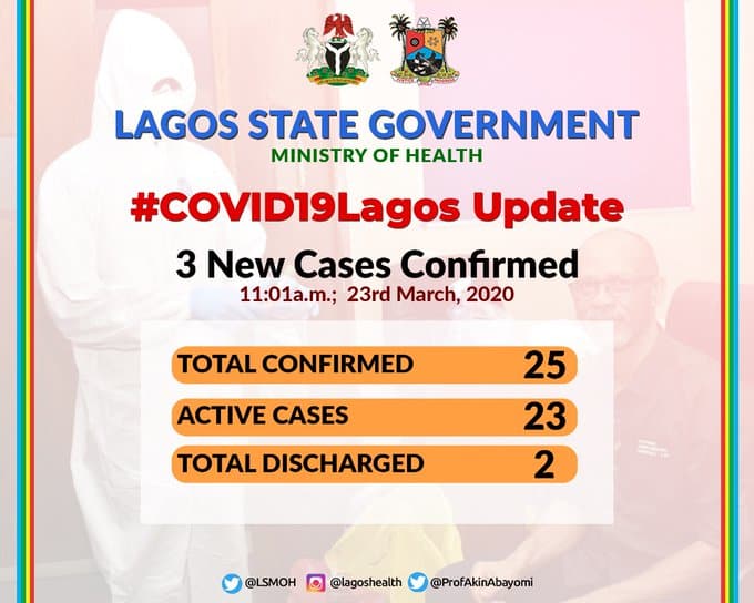 Lagos State Records 3 New Cases Of Coronavirus