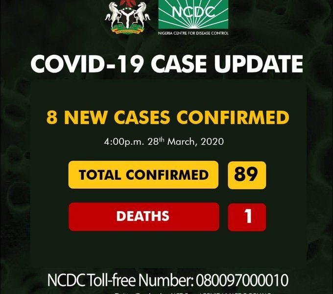 BREAKING: Coronavirus In Nigeria Rises To 89, Benue Records First Case