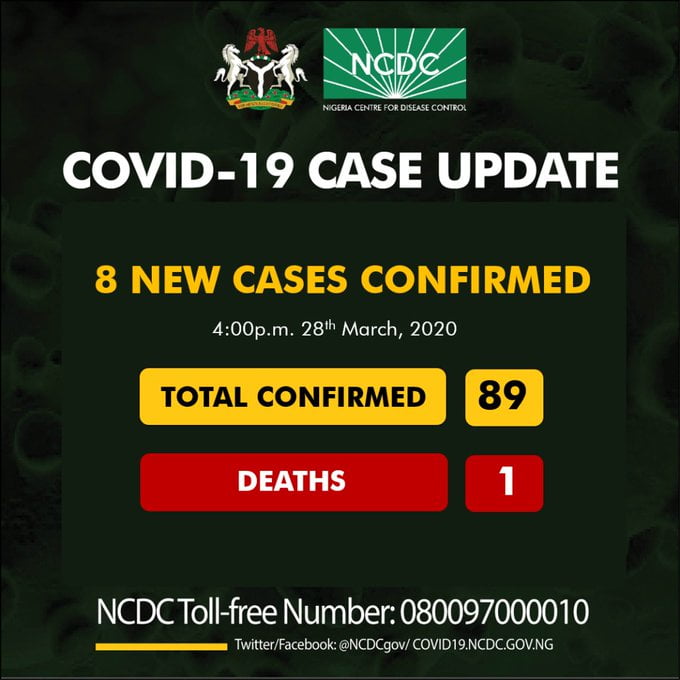 BREAKING: Coronavirus In Nigeria Rises To 89, Benue Records First Case