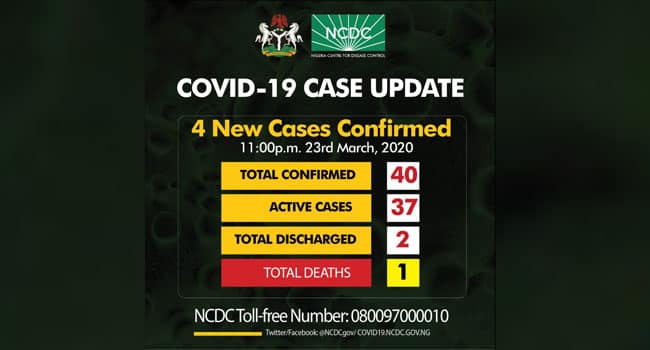 BREAKING: Coronavirus In Nigeria Rises To 40, Lagos, Abuja Record New Cases