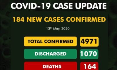 BREAKING: Nigeria Records 184 COVID-19 Cases, See Breakdown For Each State