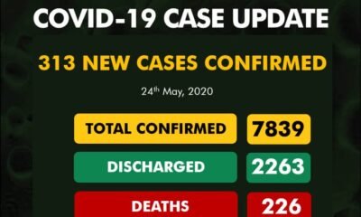 BREAKING: Nigeria Records 313 COVID-19 Cases, See Breakdown For Each State