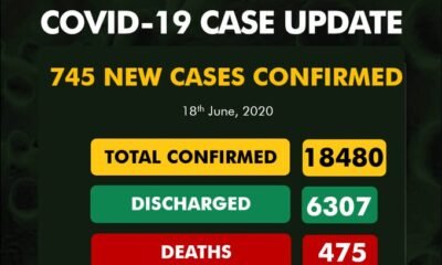 Nigeria Records 745 Coronavirus Cases, See Breakdown For Each State