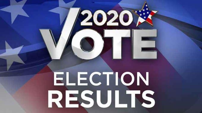 US Election Results: Breakdown Of Trump Vs Biden Results For Each State