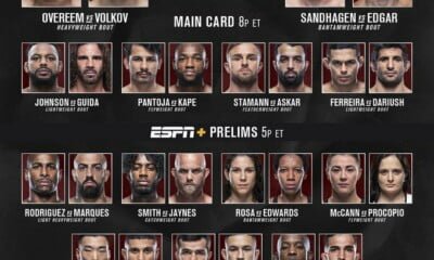 #UFCVegas18: Live Stream Pantoja Vs Kape Here