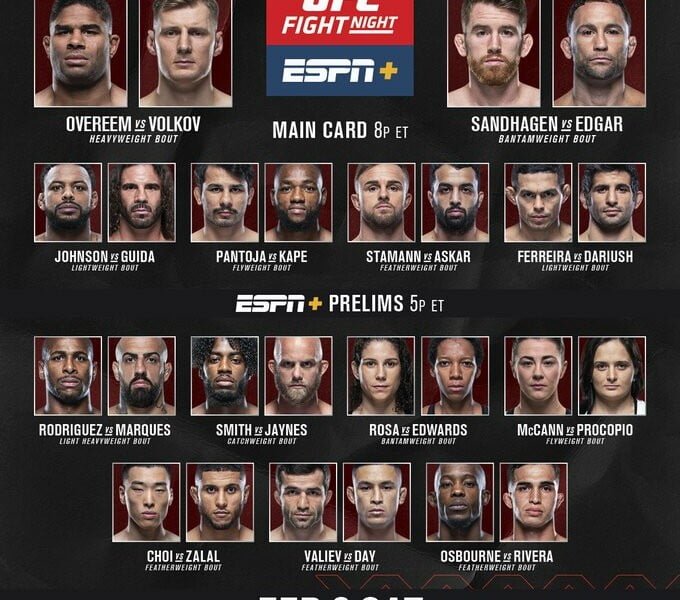 #UFCVegas18: Live Stream Pantoja Vs Kape Here