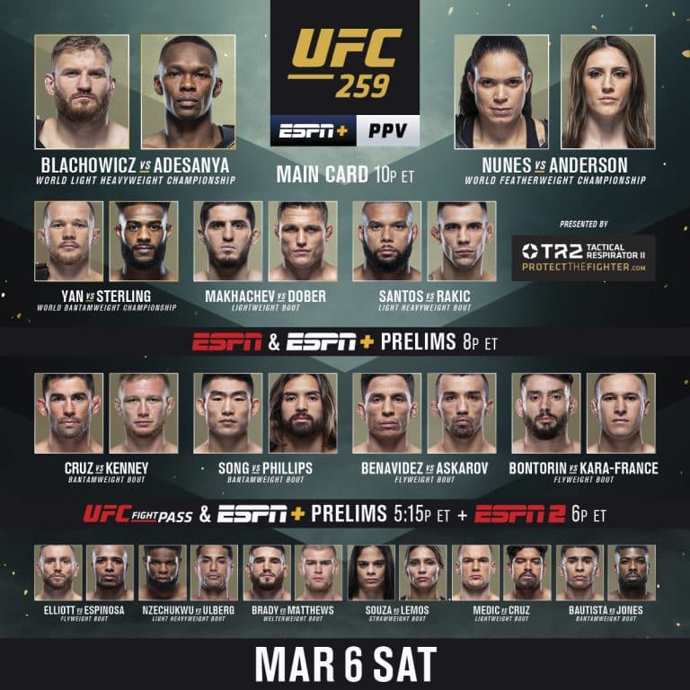 UFC259 Working Links To Live Stream All UFC Fights Tonight For Free