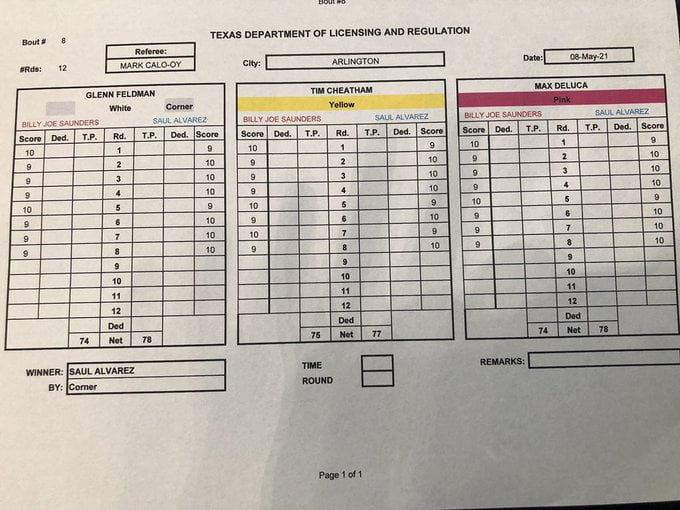 #CaneloSaunders: See Canelo vs Saunders Scorecards
