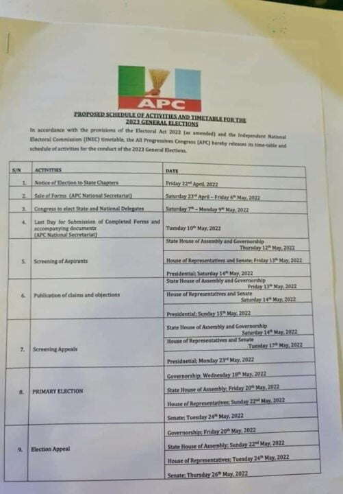 FULL LIST: APC Nomination Form Fee For President, Governor, Senator, Others