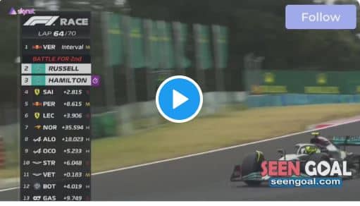 #F1 #HungarianGP: Hungarian Grand Prix Live Stream - Lewis Hamilton Is The Fastest
