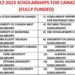 Fully Funded Scholarships In Canada For International Students 2023