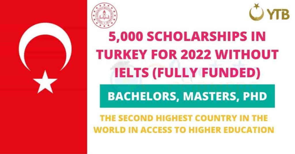 Turkiye Scholarships Without IELTS 2022 | Fully Funded Scholarships - News