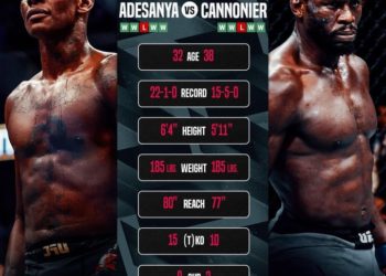 #UFC276: Live Stream Adesanya vs Cannonier UFC 276 Fight Here Free