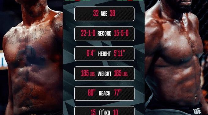 #UFC276: Live Stream Adesanya vs Cannonier UFC 276 Fight Here Free