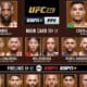 #UFC278: Live Stream All UFC 278 Fights