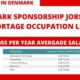 APPLY Now: Denmark Sponsorship Jobs 2023 (Labor Shortage)