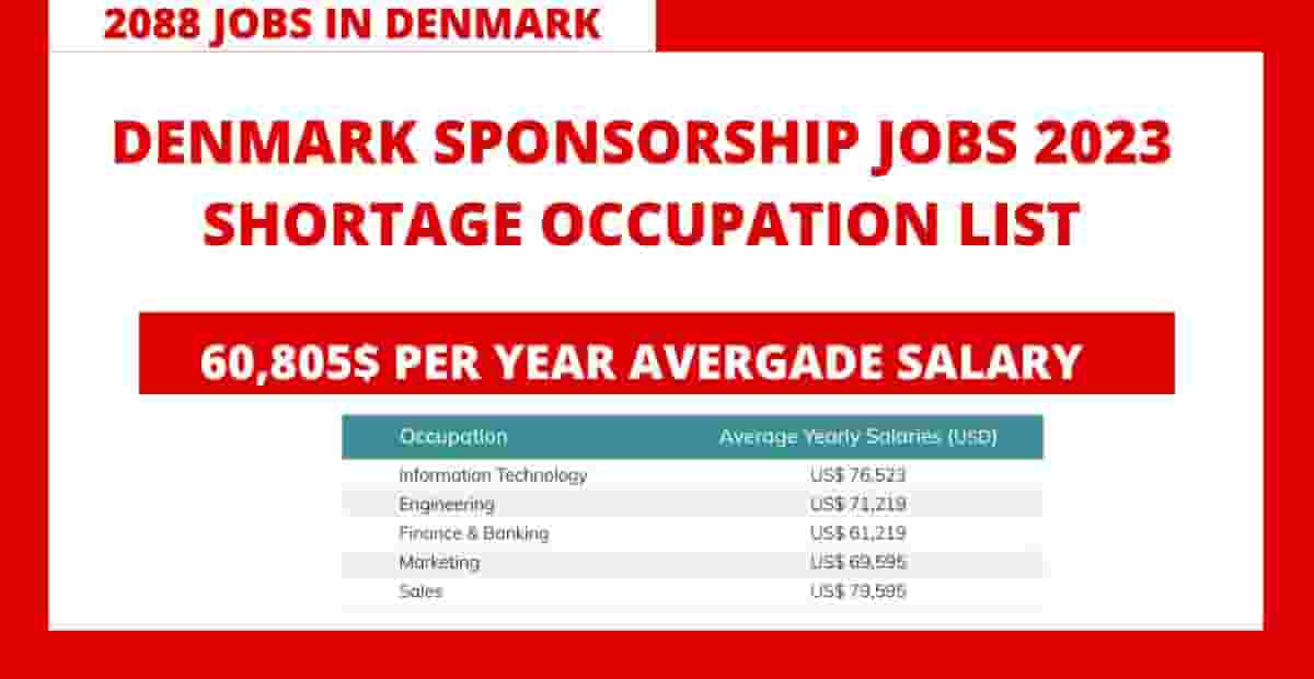 APPLY Now: Denmark Sponsorship Jobs 2023 (Labor Shortage)