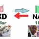 US Dollar to Naira Rate Today | Dollar vs Naira