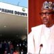 BREAKING: President Buhari Disobeys Supreme Court Order