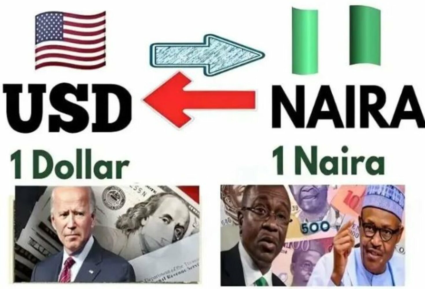 Dollar To Naira Black Market Rate Today 17th April 2023 Newsone