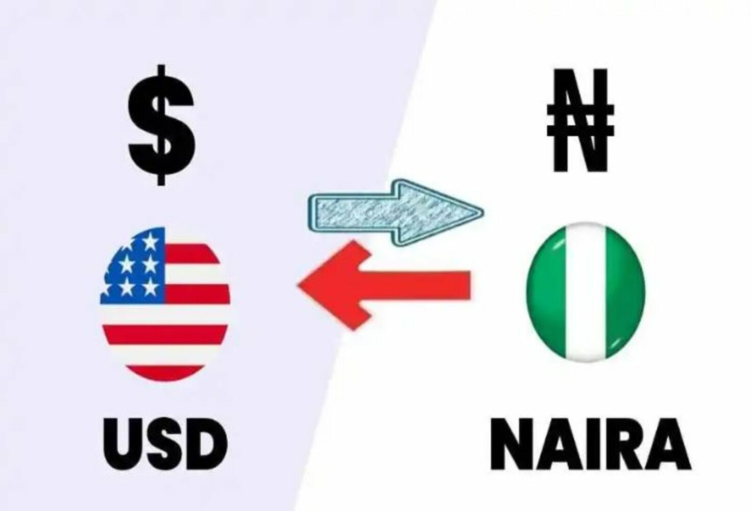 Black Market Dollar To Naira Exchange Rate Today 2 September 2024