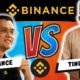 BREAKING: Binance To Leave Nigerian Market, End Services in Naira